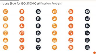 Icons Slide For Iso 27001certification Process Ppt Slides Background Images
