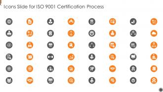 Icons Slide For ISO 9001 Certification Process Ppt Rules