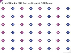 Icons slide for itil service request fulfillment ppt powerpoint presentation styles display