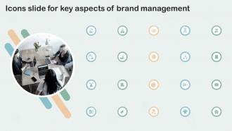 Icons Slide For Key Aspects Of Brand Management Ppt Slides Backgrounds