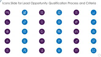 Icons Slide For Lead Opportunity Qualification Process And Criteria