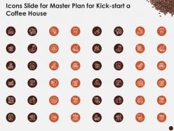 Icons slide for master plan for kick start a coffee house ppt clipart