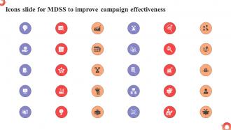 Icons Slide For MDSS To Improve Campaign Effectiveness MKT SS V