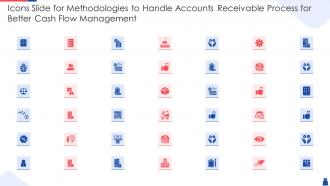 Icons slide for methodologies handle accounts receivable process for better cash flow management