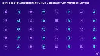 Icons Slide For Mitigating Multi Cloud Complexity With Managed Services