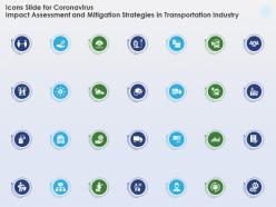 Icons Slide For Mitigation Strategies In Transportation Industry Ppt Presentation Clipart