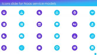 Icons Slide For Naas Service Models Ppt Powerpoint Presentation Infographic Template Inspiration