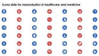 Icons Slide For Nanorobotics In Healthcare And Medicine