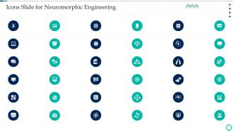 Icons Slide For Neuromorphic Engineering Ppt Slides Backgrounds