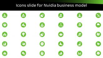Icons Slide For NVIDIA Business Model BMC SS
