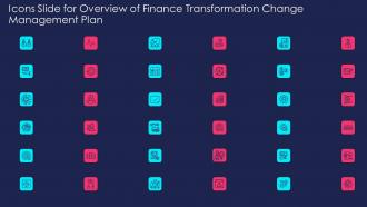 Icons Slide For Overview Of Finance Transformation Change Management Plan