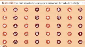 Icons Slide For Paid Advertising Campaign Management For Website Visibility