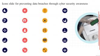 Icons Slide For Preventing Data Breaches Through Cyber Security Awareness