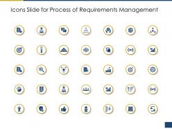 Icons slide for process of requirements management ppt introduction