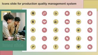 Icons Slide For Production Quality Management System