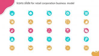 Icons Slide For Retail Corporation Business Model BMC SS V