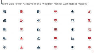 Icons Slide For Risk Assessment And Mitigation Plan For Commercial Property