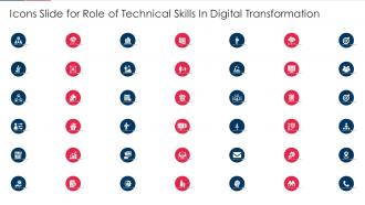 Icons Slide For Role Of Technical Skills In Digital Transformation