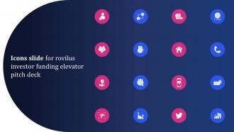 Icons Slide For Rovilus Investor Funding Elevator Pitch Deck
