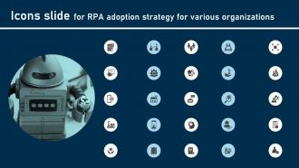 Icons Slide For RPA Adoption Strategy For Various Organizations