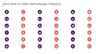 Icons Slide For Sales Methodology Playbook
