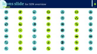 Icons Slide For SDN Overview Ppt File Background Images