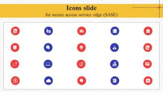 Icons Slide For Secure Access Service Edge Sase