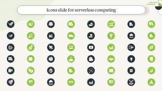 Icons Slide For Serverless Computing V2 Ppt Infographic Template Example File