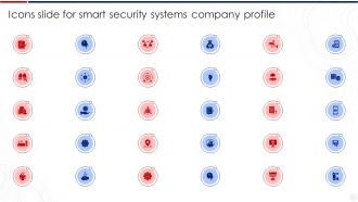 Icons Slide For Smart Security Systems Company Profile Ppt Show Graphics Template