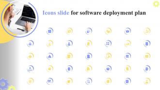 Icons Slide For Software Deployment Plan Ppt Powerpoint Presentation File Clipart