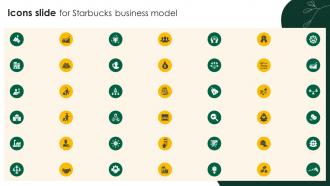 Icons Slide For Starbucks Business Model BMC SS