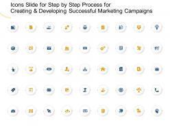 Icons slide for step by step process for creating and developing successful marketing campaigns ppt ideas
