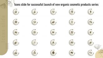 Icons Slide For Successful Launch Of New Organic Cosmetic Products Series