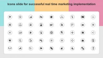 Icons Slide For Successful Real Time Marketing Implementation MKT SS V
