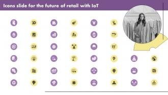 Icons Slide For The Future Of Retail With Iot Ppt Slides Background Images