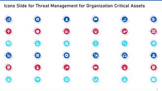 Icons slide for threat management for organization critical assets