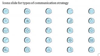 Icons Slide For Types Of Communication Strategy Ppt Tips