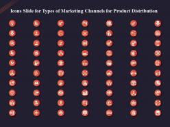 Icons slide for types of marketing channels for product distribution ppt powerpoint slides