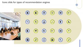 Icons Slide For Types Of Recommendation Engines Ppt Powerpoint Presentation File Deck