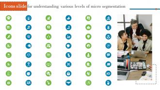Icons Slide For Understanding Various Levels Of Micro Segmentation MKT SS V