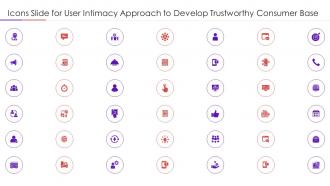 Icons slide for user intimacy approach to develop trustworthy consumer base