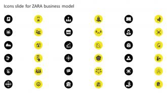 Icons Slide For Zara Business Model BMC SS