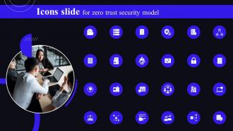 Icons Slide For Zero Trust Security Model Ppt Slides Infographic Template