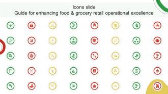 Icons Slide Guide For Enhancing Food And Grocery Retail Operational Excellence