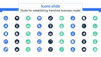 Icons Slide Guide For Establishing Franchise Business Model