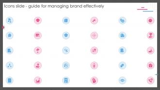 Icons Slide Guide For Managing Brand Effectively