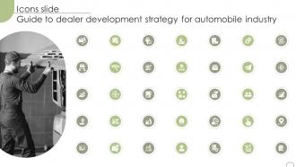 Icons Slide Guide To Dealer Development Strategy For Automobile Industry Strategy SS