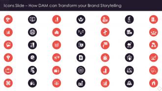 Icons Slide How Dam Can Transform Your Brand Storytelling