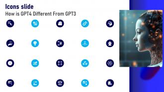 Icons Slide How Is Gpt4 Different From Gpt3 ChatGPT SS V