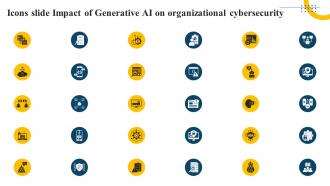 Icons Slide Impact Of Generative AI On Organizational Cybersecurity AI SS V